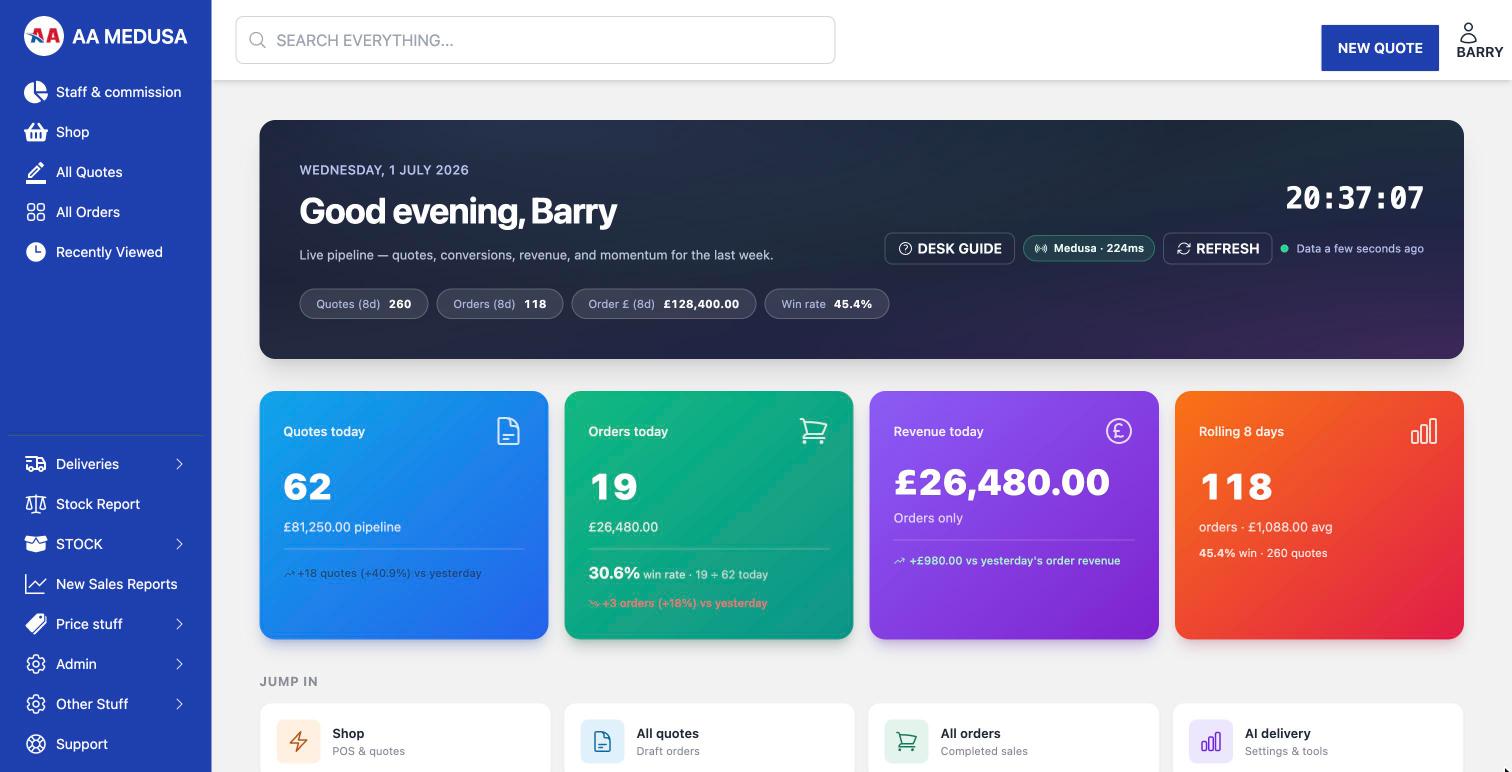 AA Fencing POS dashboard showing live sales pipeline and KPIs